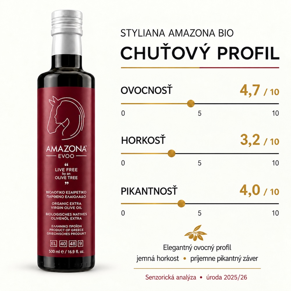 STYLIANA AMAZONA BIO Extra panenský olivový olej Arbequina 0,2 500 ml – sklo SK